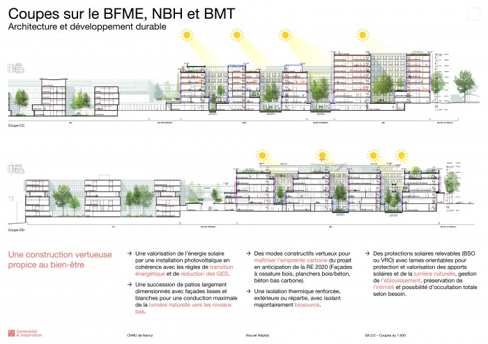 projet NOUVEL HÔPITAL DE NANCY , 6
